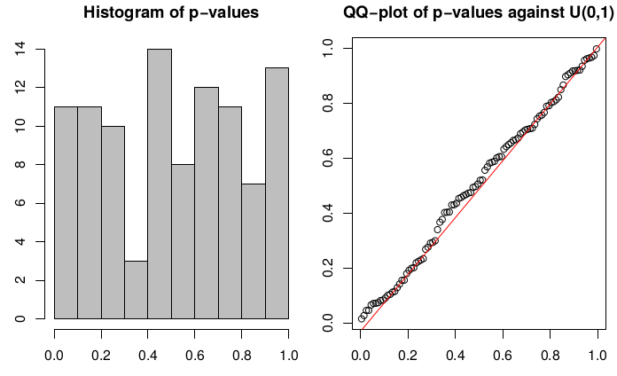 hist-qqplot.png